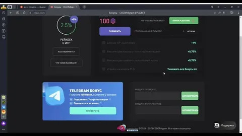 como alavancar a sua empresa 