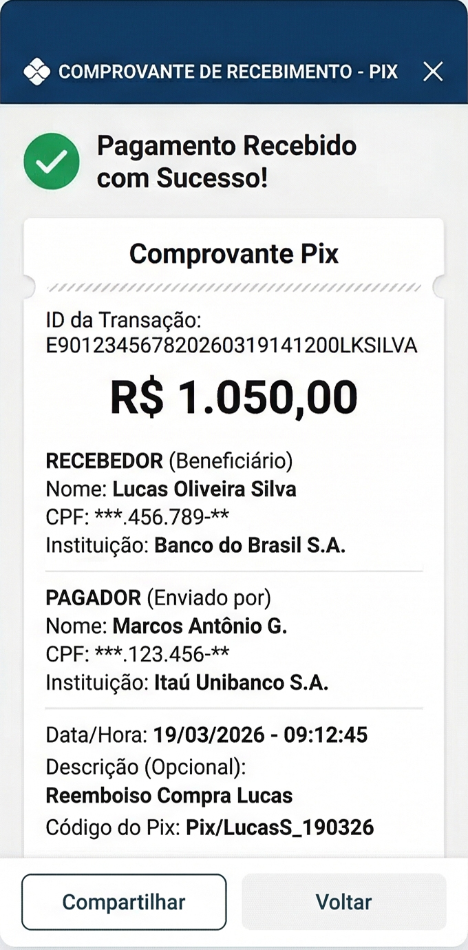 jogo do bicho de hoje mg 