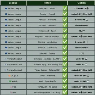 jogo do tigrinho e imposto de renda 