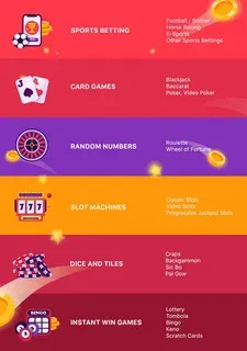 jogos de cassino esporte da sorte 