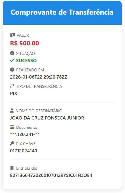 qual o melhor horário para jogar no aviator 