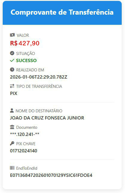 qual time a betfair patrocina 