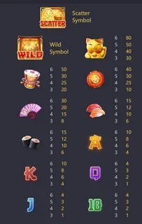 que significa 1x2 g2 en 1xbet 